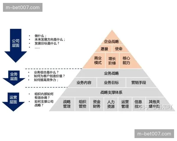 投资银行PJT Partners担任战略顾问,专业评估扩军可行性 投资银行PJT Partners担任战略顾问,专业评估扩军可行性